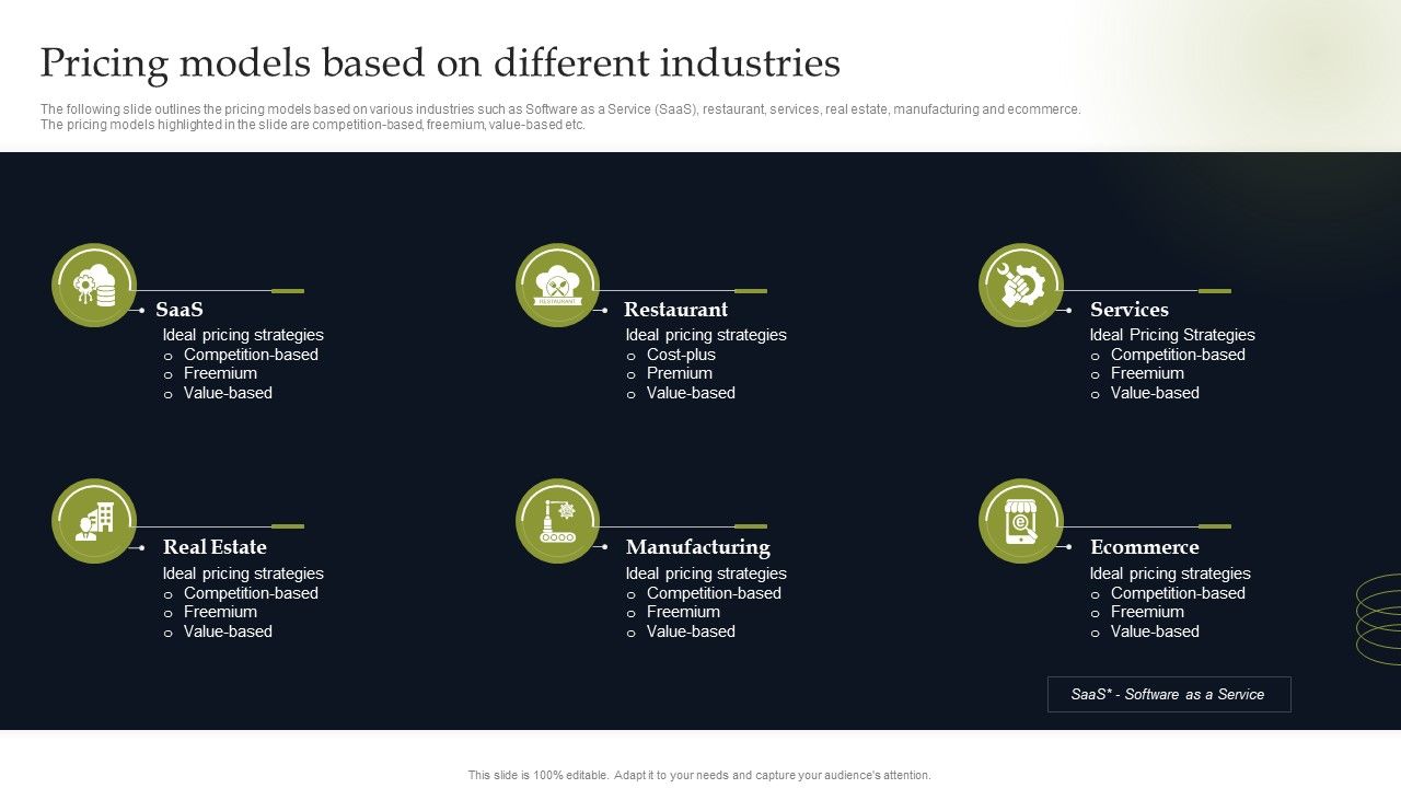 Pricing_Models_Based_On_Different_Industries_Guidelines_PDF_Slide_1.jpg