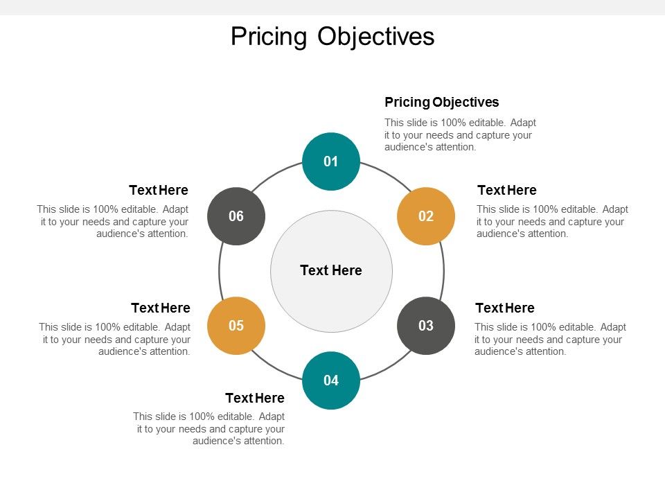 Pricing_Objectives_Ppt_PowerPoint_Presentation_Styles_Cpb_Slide_1.jpg