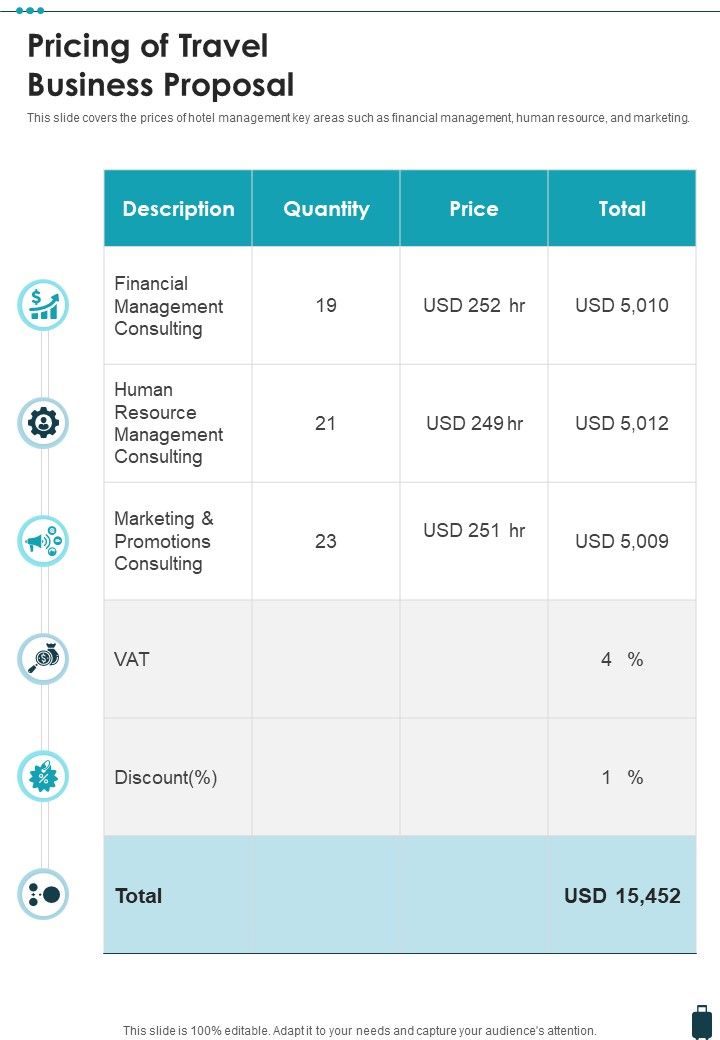 Pricing_Of_Travel_Business_Proposal_One_Pager_Sample_Example_Document_Slide_1.jpg