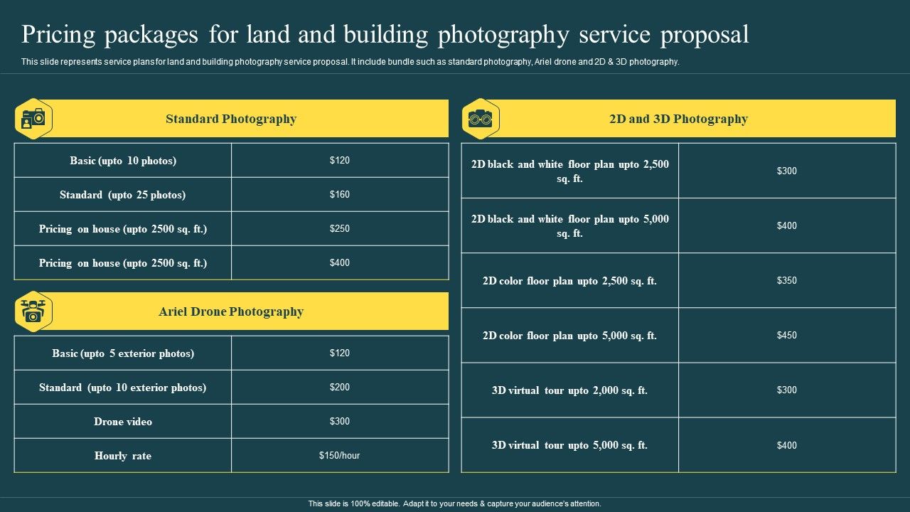 Pricing_Packages_For_Land_And_Building_Photography_Service_Proposal_Ppt_Show_Guidelines_PDF_Slide_1.jpg