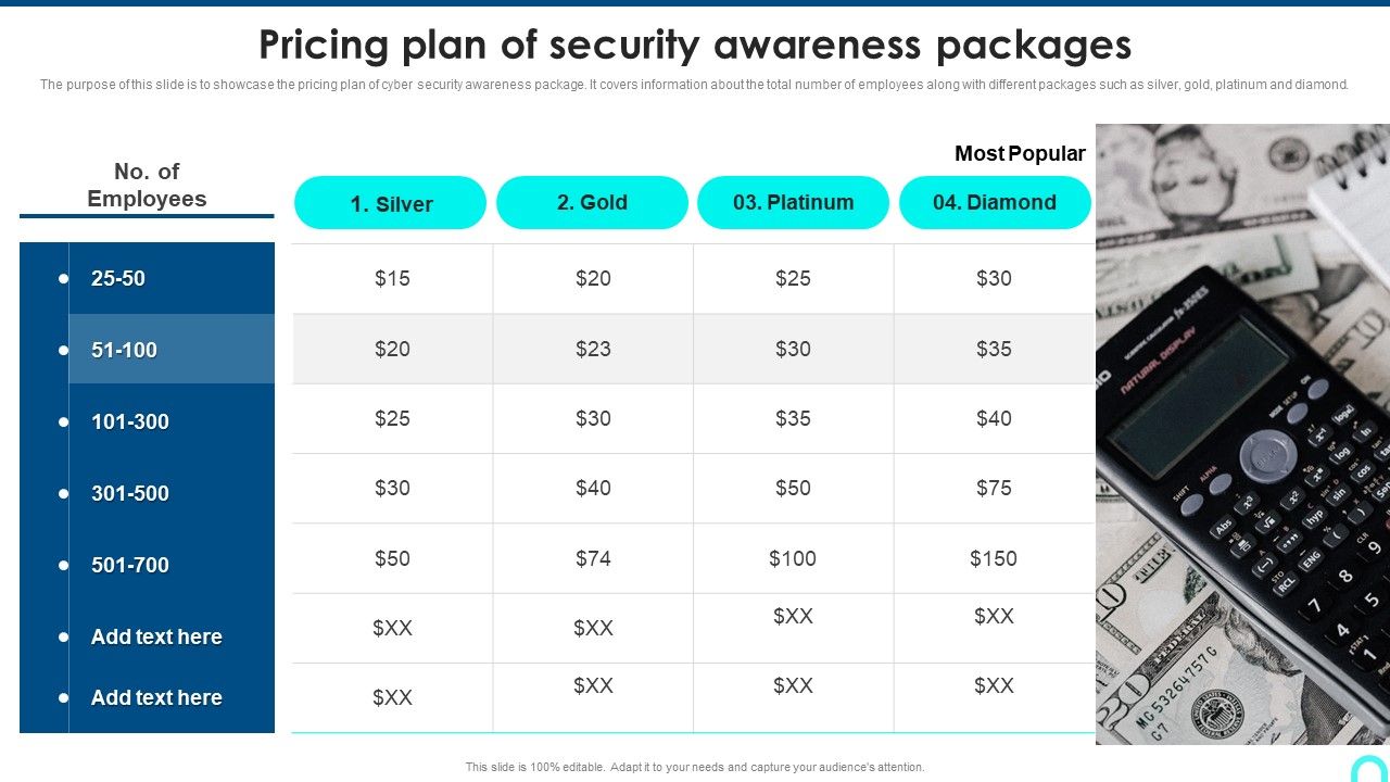 Pricing_Plan_Of_Security_Awareness_Packages_Elements_PDF_Slide_1.jpg