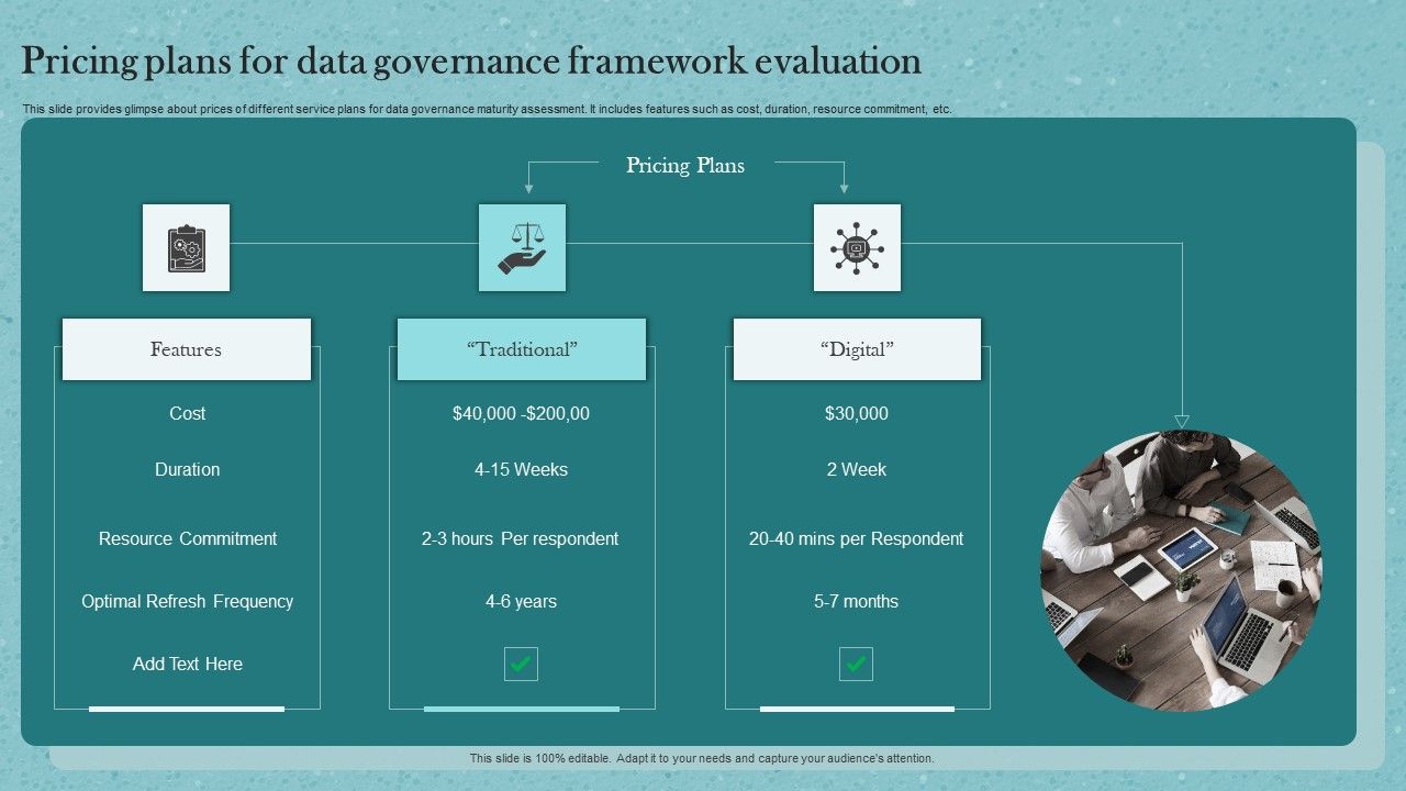 Pricing_Plans_For_Data_Governance_Framework_Evaluation_Ppt_Show_Display_PDF_Slide_1.jpg