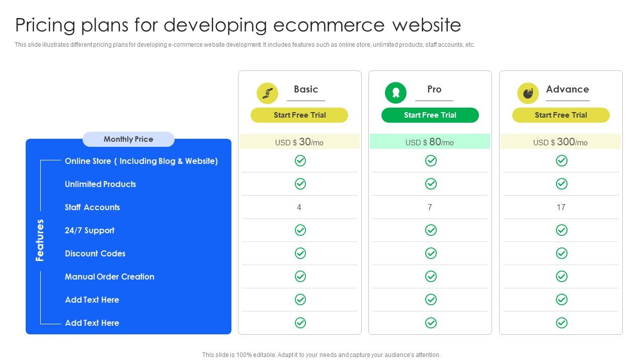 Pricing_Plans_For_Developing_Ecommerce_Website_Template_PDF_Slide_1.jpg