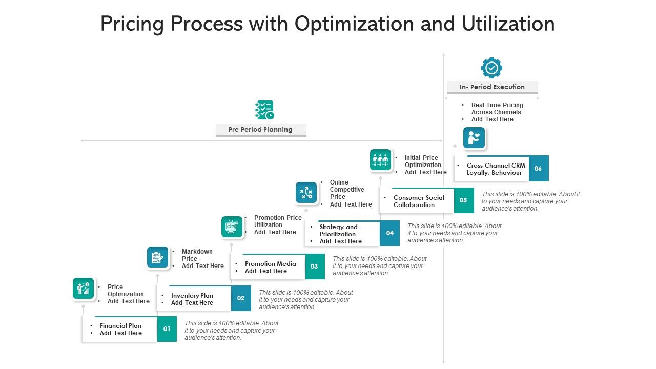 Pricing_Process_With_Optimization_And_Utilization_Ppt_Powerpoint_Presentation_File_Styles_PDF_Slide_1.jpg