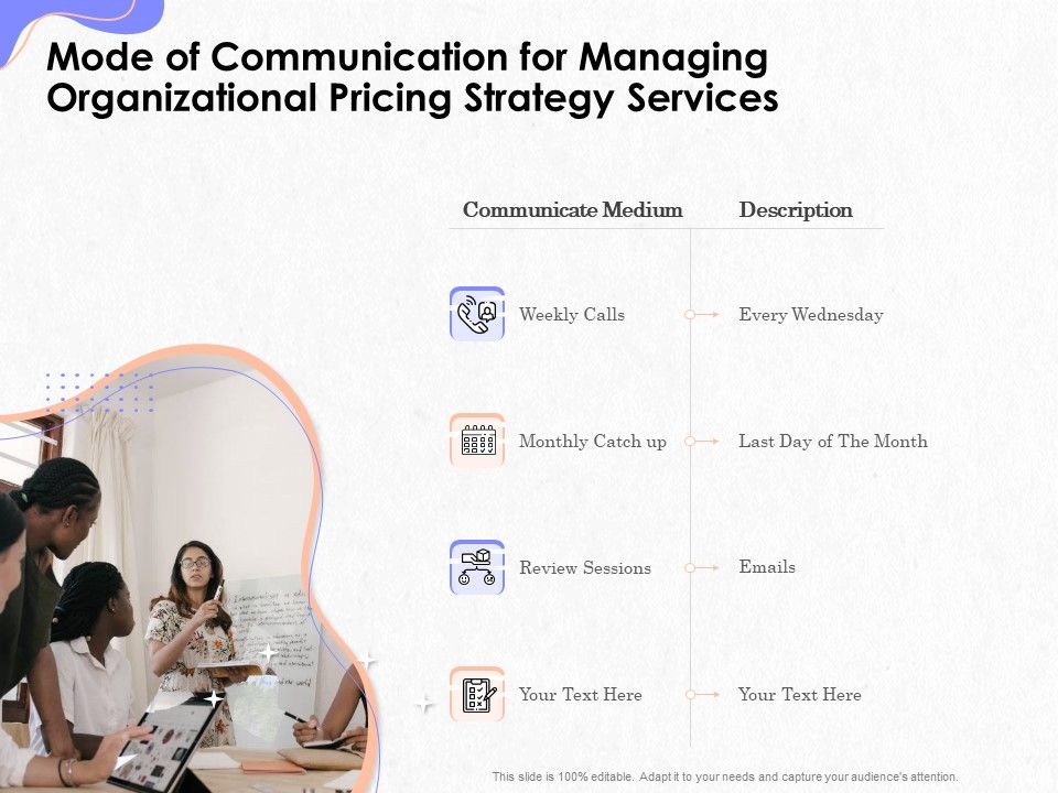 Pricing_Profitability_Management_Mode_Of_Communication_For_Managing_Organizational_Strategy_Services_Topics_PDF_Slide_1.jpg