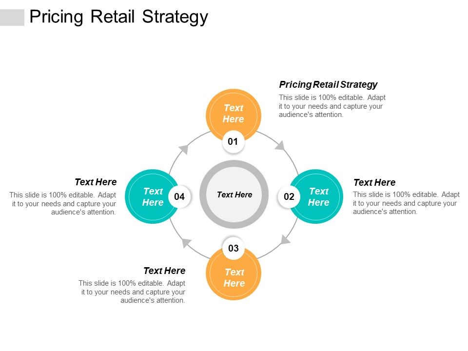 Pricing_Retail_Strategy_Ppt_PowerPoint_Presentation_Model_Example_Cpb_Slide_1.jpg