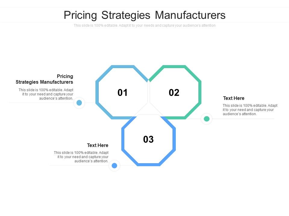 Pricing_Strategies_Manufacturers_Ppt_PowerPoint_Presentation_Gallery_Templates_Cpb_Slide_1.jpg
