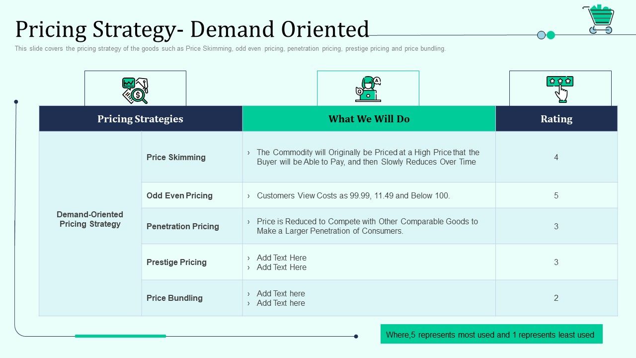 Pricing_Strategy_Demand_Oriented_Retail_Outlet_Positioning_And_Merchandising_Approaches_Slides_PDF_Slide_1.jpg