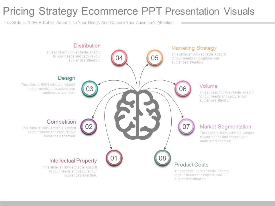 Pricing_Strategy_Ecommerce_Ppt_Presentation_Visuals_1.jpg