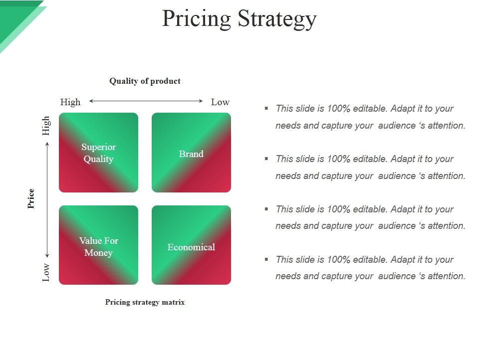 Pricing_Strategy_Ppt_PowerPoint_Presentation_Pictures_Vector_Slide_1.jpg