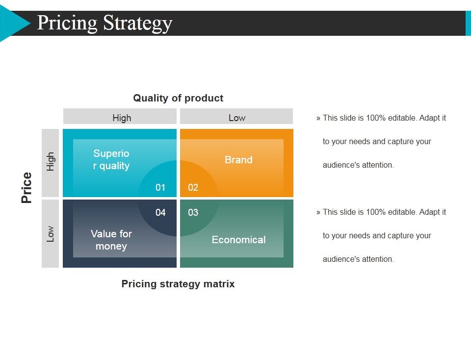 Pricing_Strategy_Template_2_Ppt_PowerPoint_Presentation_Layouts_Graphics_Slide_1.jpg
