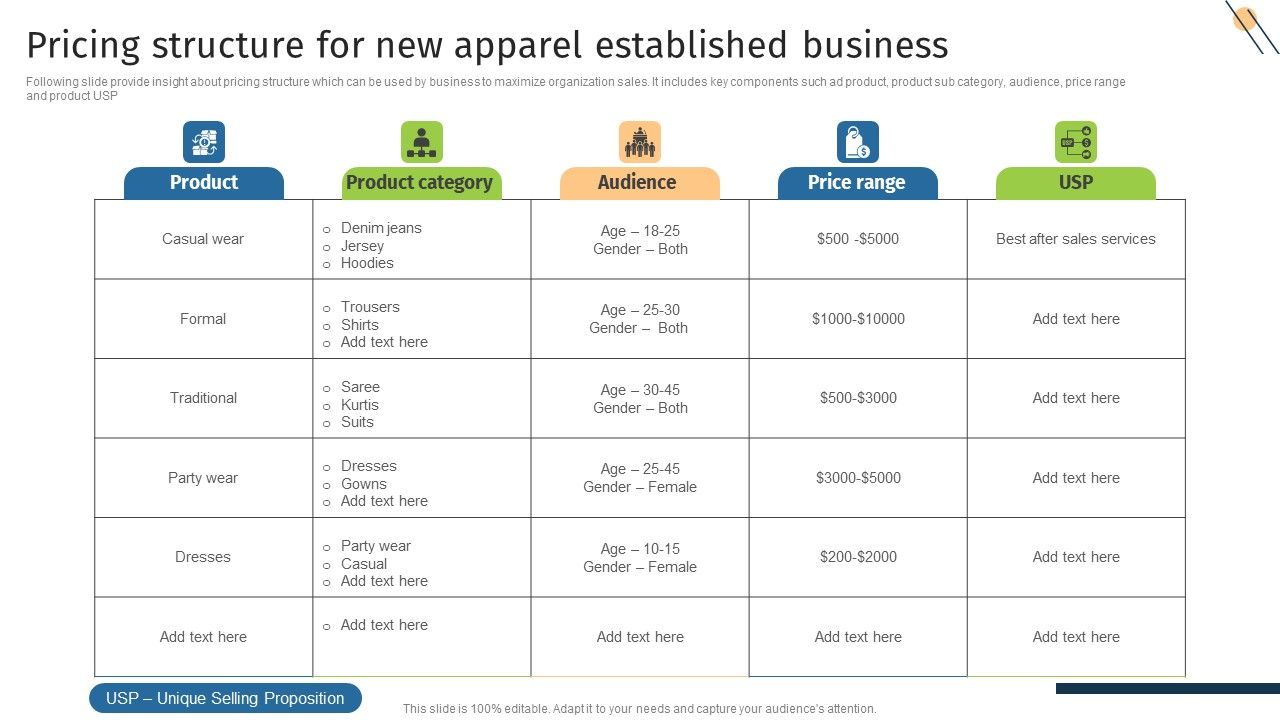Pricing_Structure_For_New_Apparel_Established_Business_Introduction_PDF_Slide_1.jpg