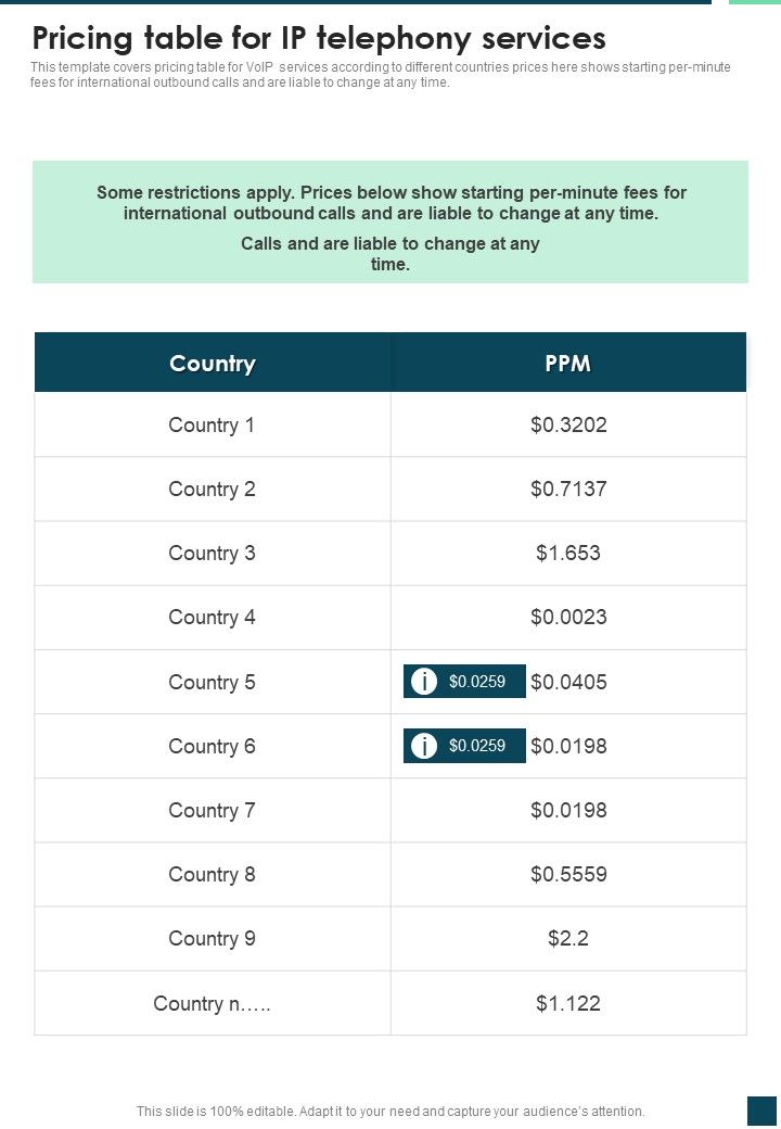 Pricing Table For IP Telephony Services One Pager Sample Example Document Slide01