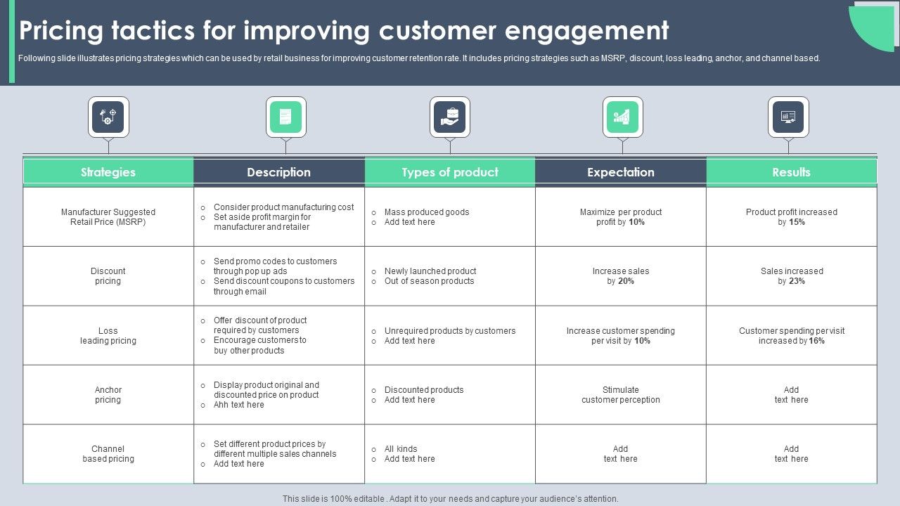 Pricing_Tactics_For_Improving_Customer_Engagement_Brochure_PDF_Slide_1.jpg