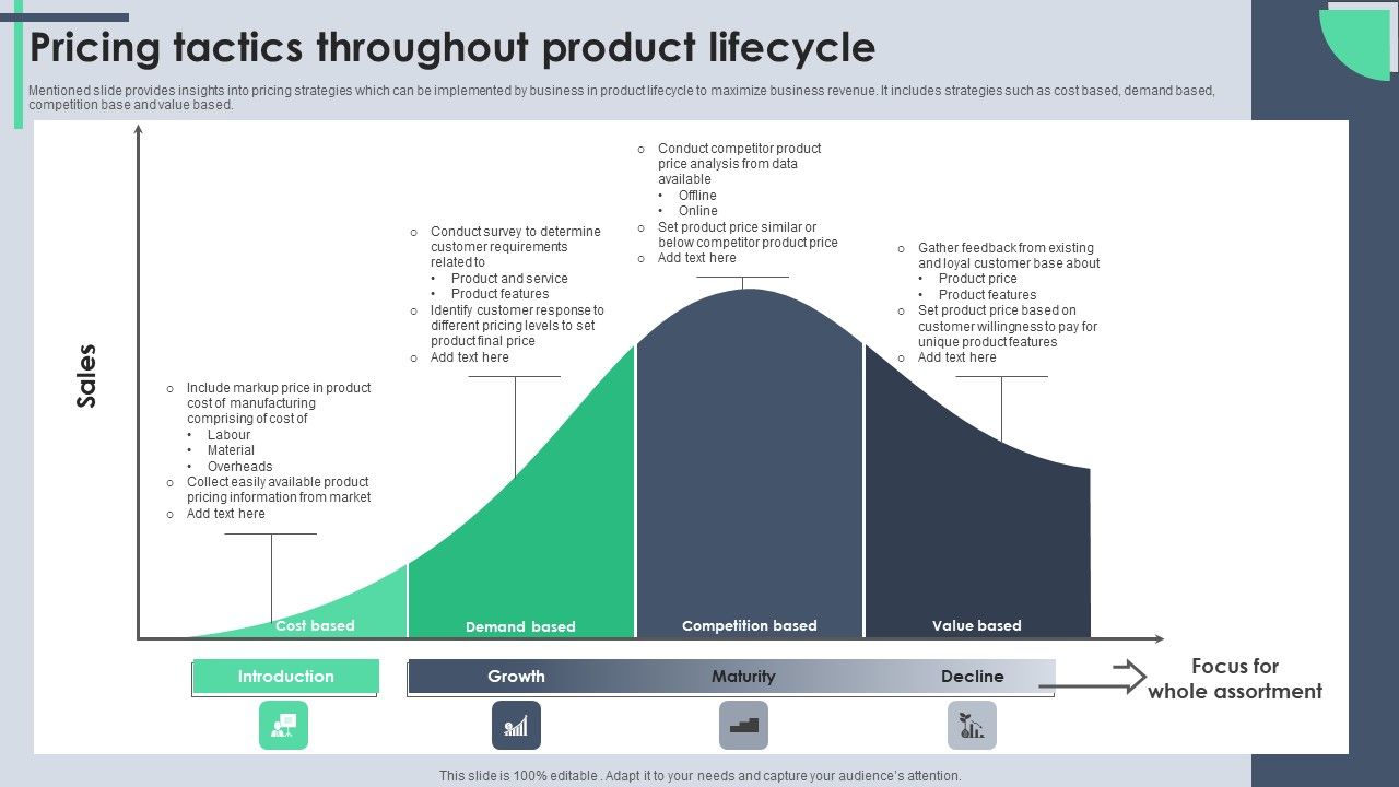 Pricing_Tactics_Throughout_Product_Lifecycle_Demonstration_PDF_Slide_1.jpg