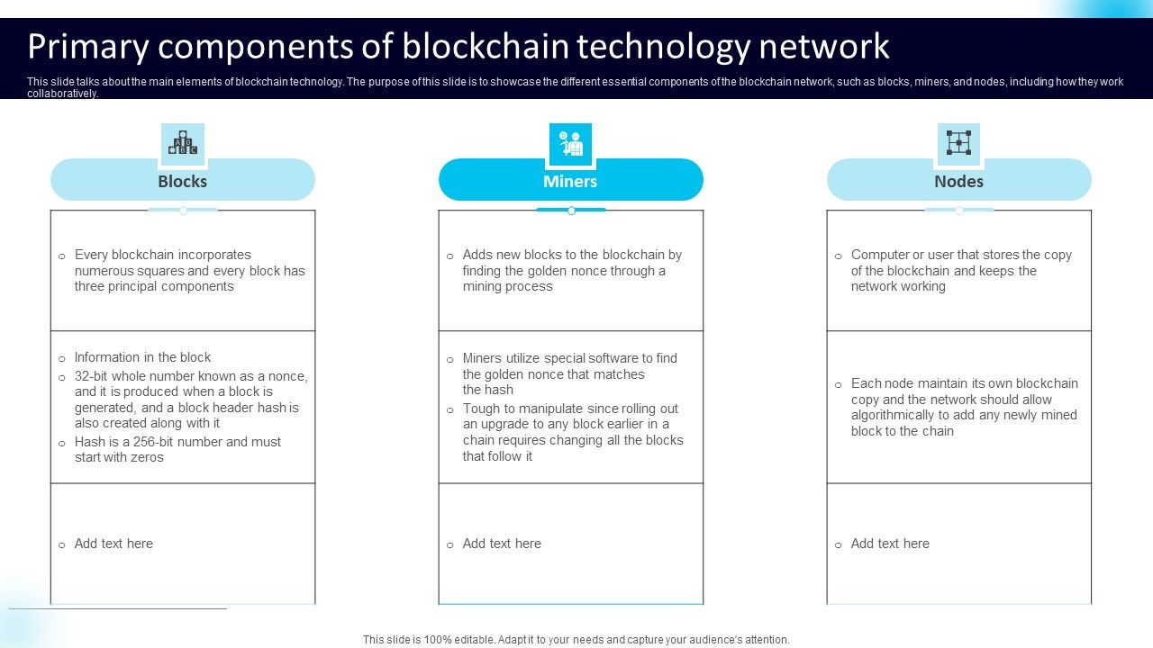 Primary_Components_Of_Blockchain_Technology_Network_Diagrams_PDF_Slide_1.jpg