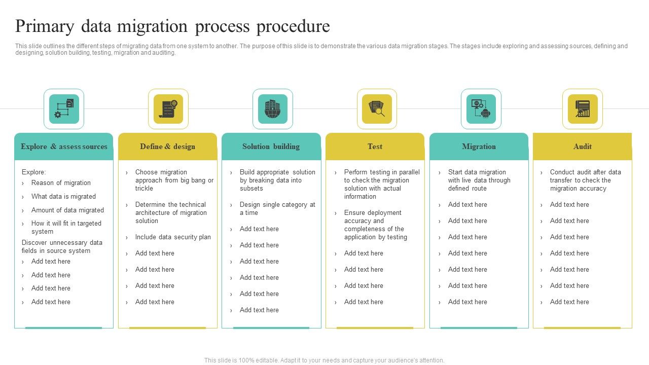Primary_Data_Migration_Process_Procedure_Template_PDF_Slide_1.jpg
