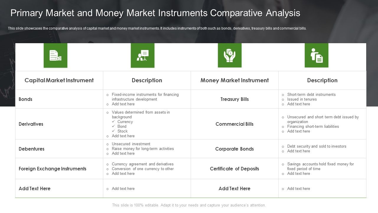 Primary_Market_And_Money_Market_Instruments_Comparative_Analysis_Ppt_PowerPoint_Presentation_File_Show_PDF_Slide_1.jpg