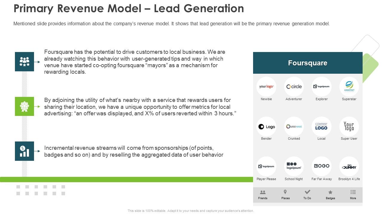 Primary_Revenue_Model_Lead_Generation_Ppt_Model_Slides_PDF_Slide_1.jpg