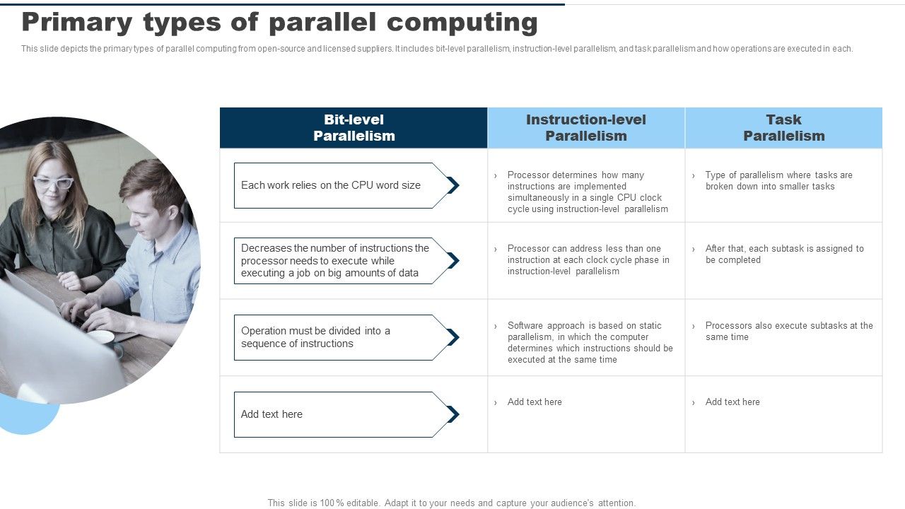 Primary_Types_Of_Parallel_Computing_Ppt_PowerPoint_Presentation_Diagram_Templates_PDF_Slide_1.jpg