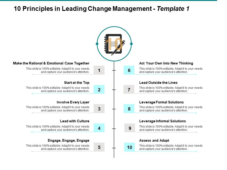 Principles_In_Leading_Change_Management_Lead_With_Culture_Ppt_PowerPoint_Presentation_Outline_Designs_Download_Slide_1.jpg