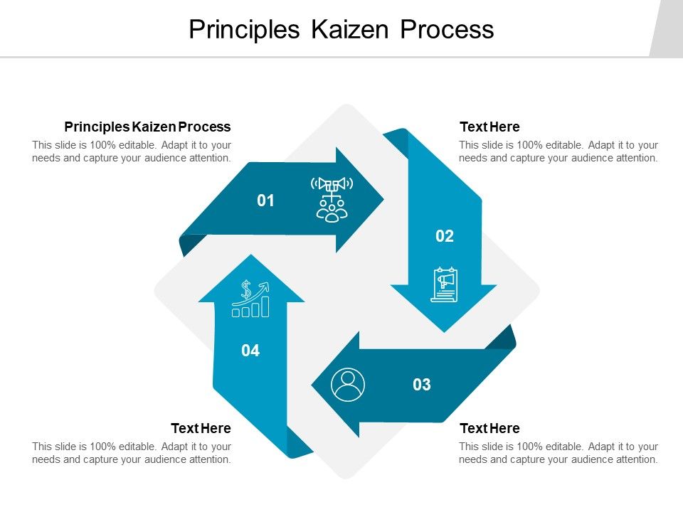 Principles_Kaizen_Process_Ppt_PowerPoint_Presentation_File_Portrait_Cpb_Slide_1.jpg