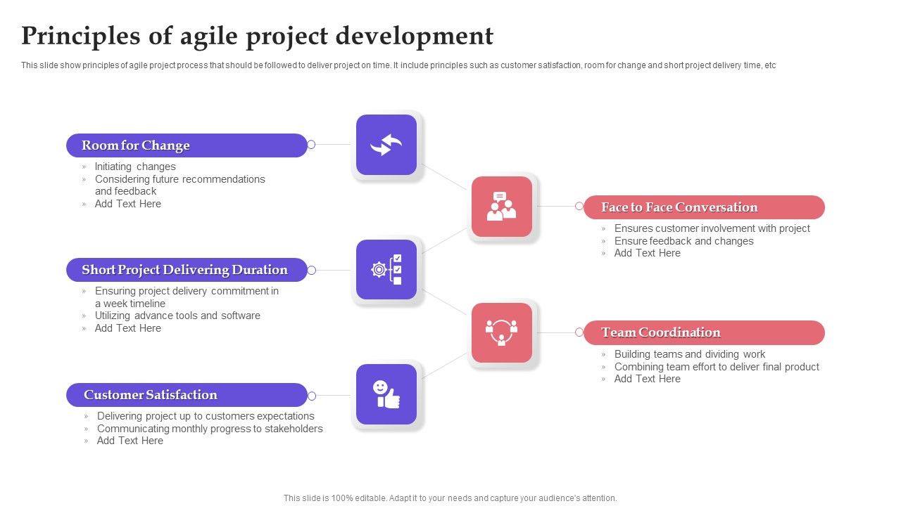 Principles_Of_Agile_Project_Development_Slides_PDF_Slide_1.jpg