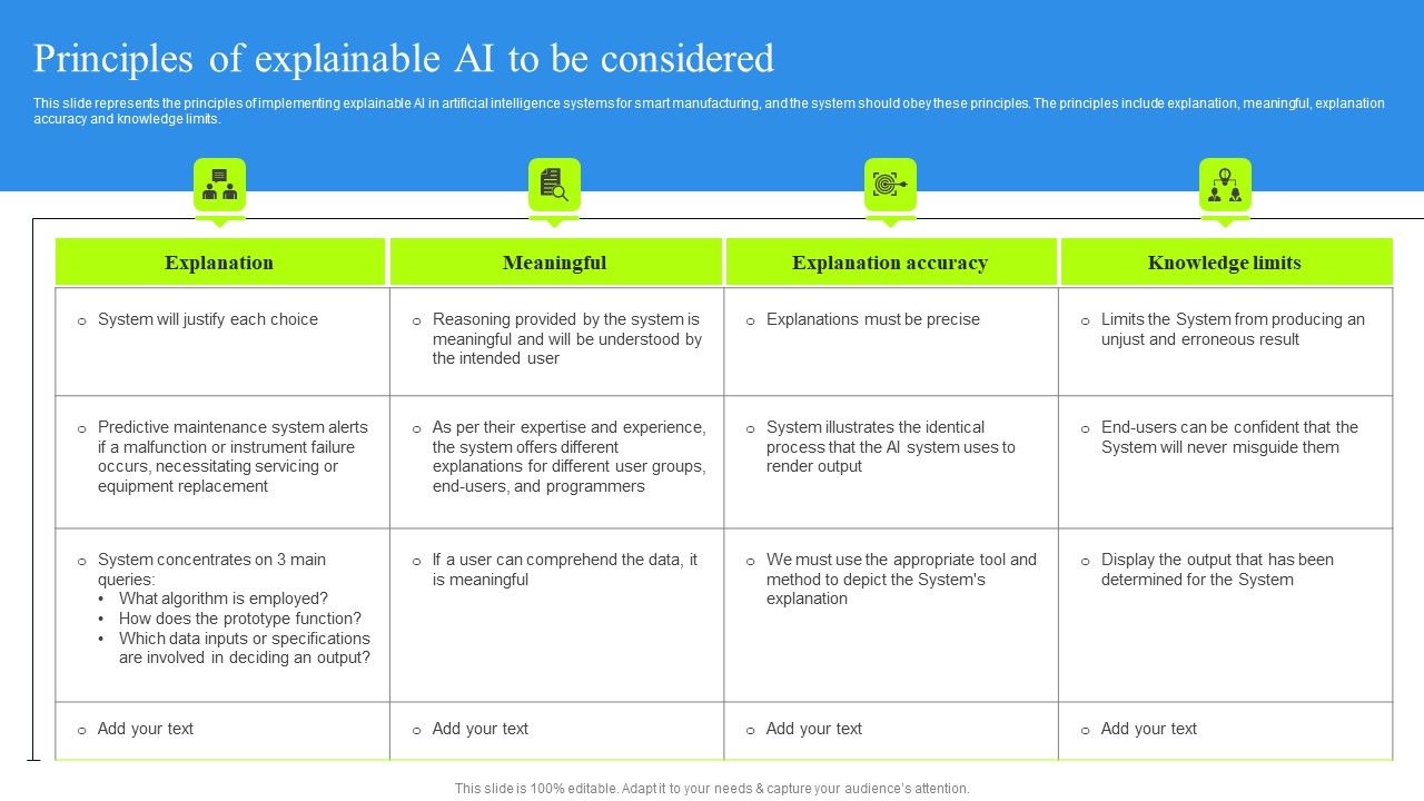 Principles_Of_Explainable_AI_To_Be_Considered_Rules_PDF_Slide_1.jpg