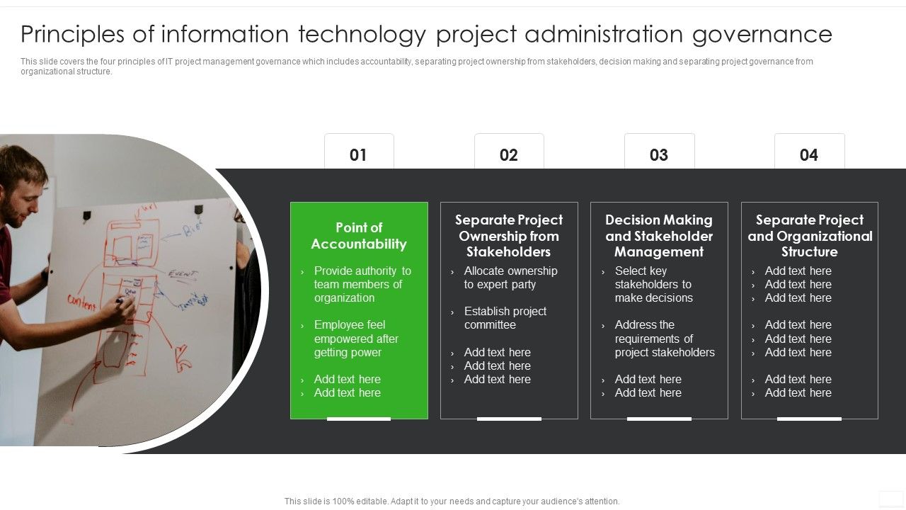 Principles_Of_Information_Technology_Project_Administration_Governance_Ppt_PowerPoint_Presentation_Outline_Example_PDF_Slide_1.jpg