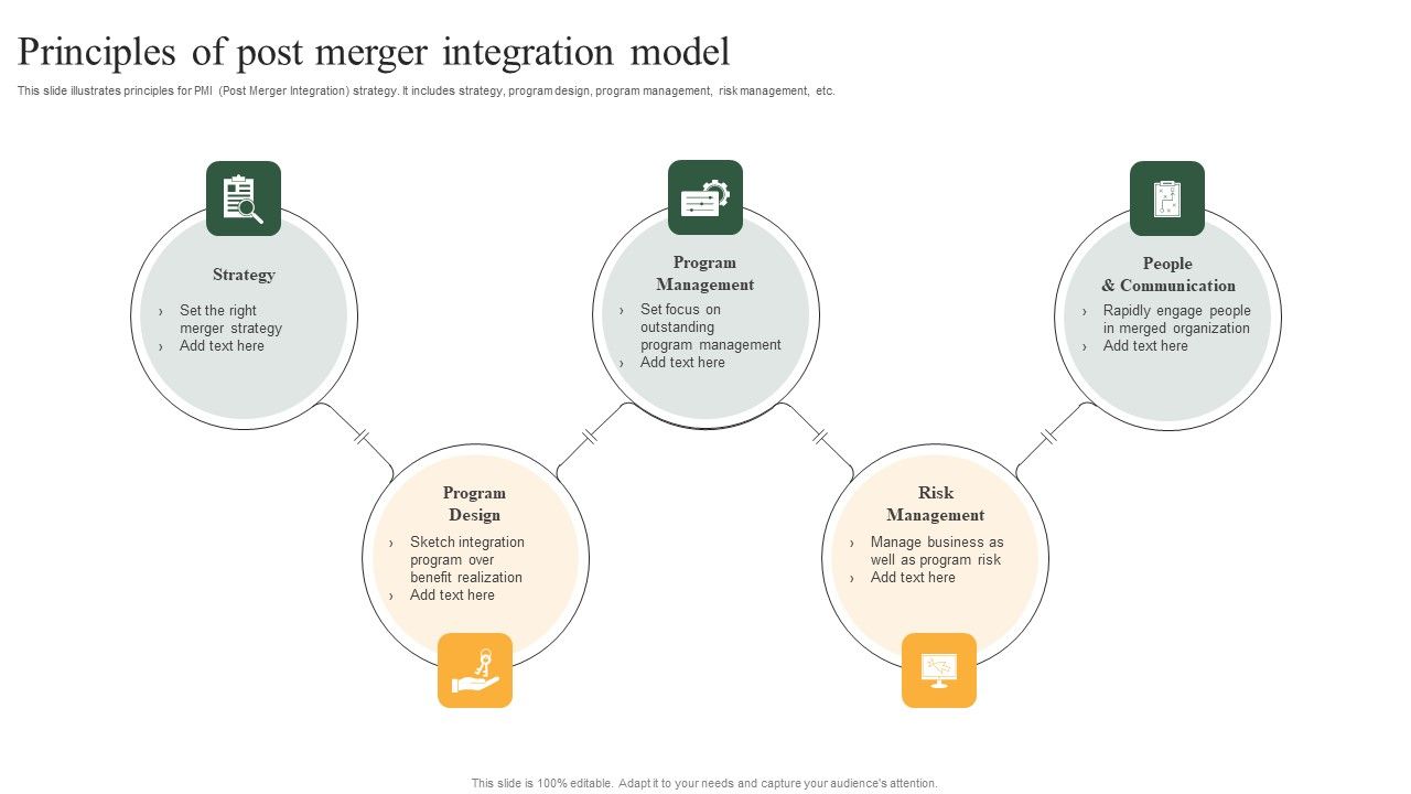 Principles_Of_Post_Merger_Integration_Model_Microsoft_PDF_Slide_1.jpg