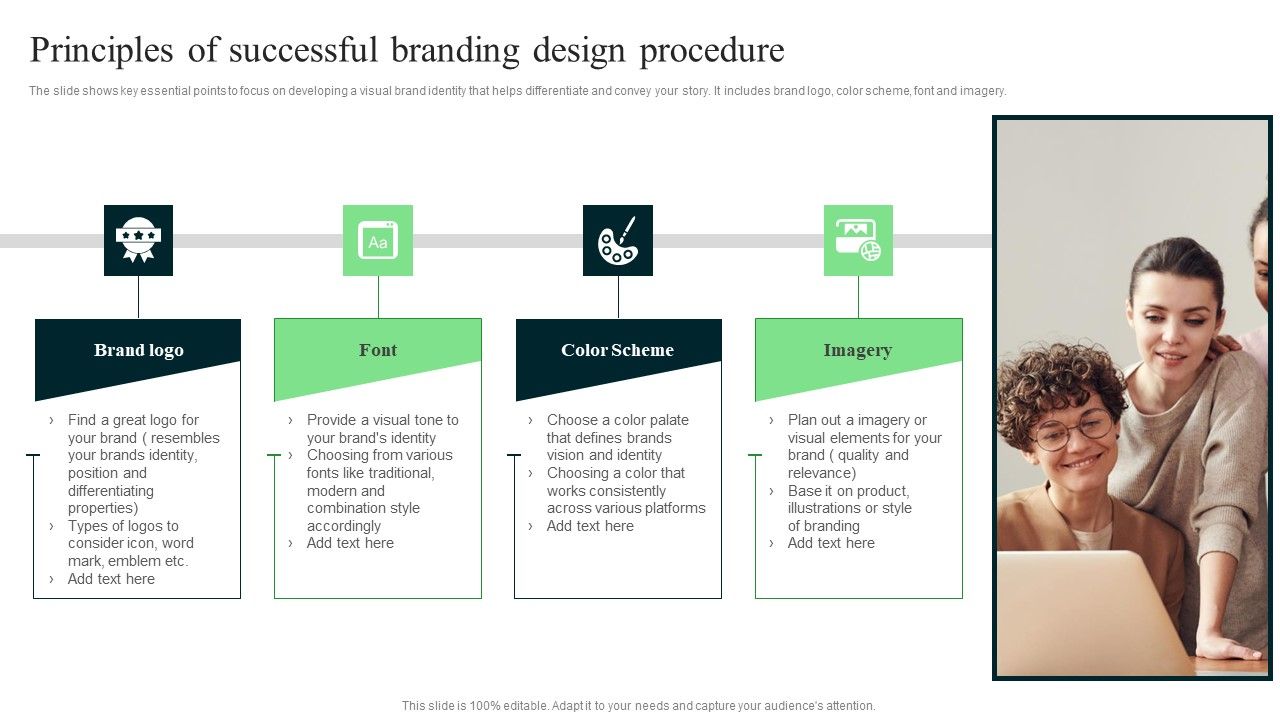 Principles_Of_Successful_Branding_Design_Procedure_Information_PDF_Slide_1.jpg