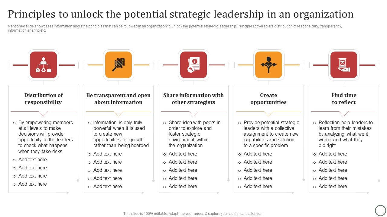 Principles_To_Unlock_The_Potential_Strategic_Leadership_In_An_Organization_Rules_PDF_Slide_1.jpg