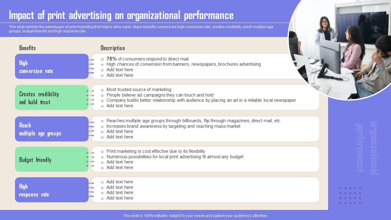 Print_Advertising_Impact_Of_Print_Advertising_On_Organizational_Performance_Structure_PDF_Slide_1.jpg