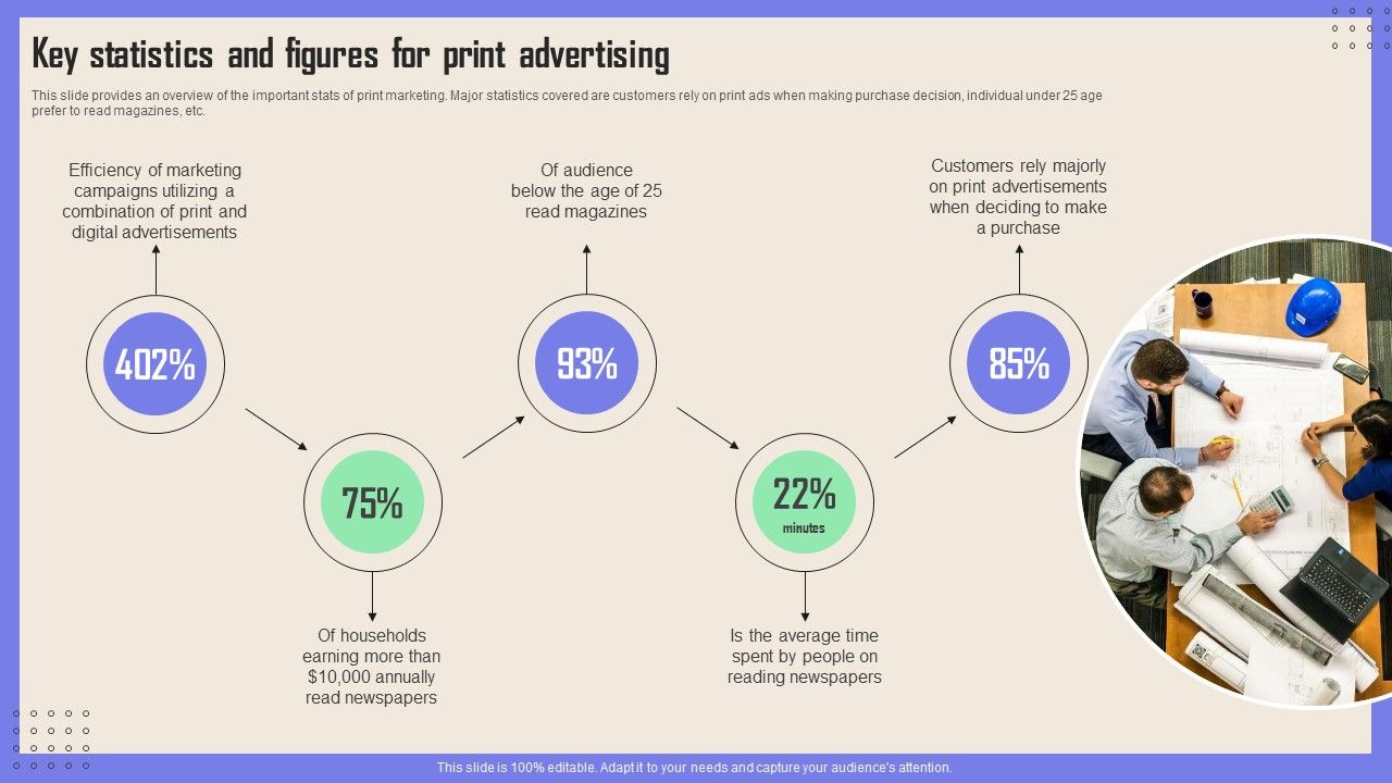 Print_Advertising_Key_Statistics_And_Figures_For_Print_Advertising_Introduction_PDF_Slide_1.jpg
