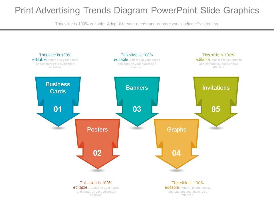 Print_Advertising_Trends_Diagram_Powerpoint_Slide_Graphics_1.jpg