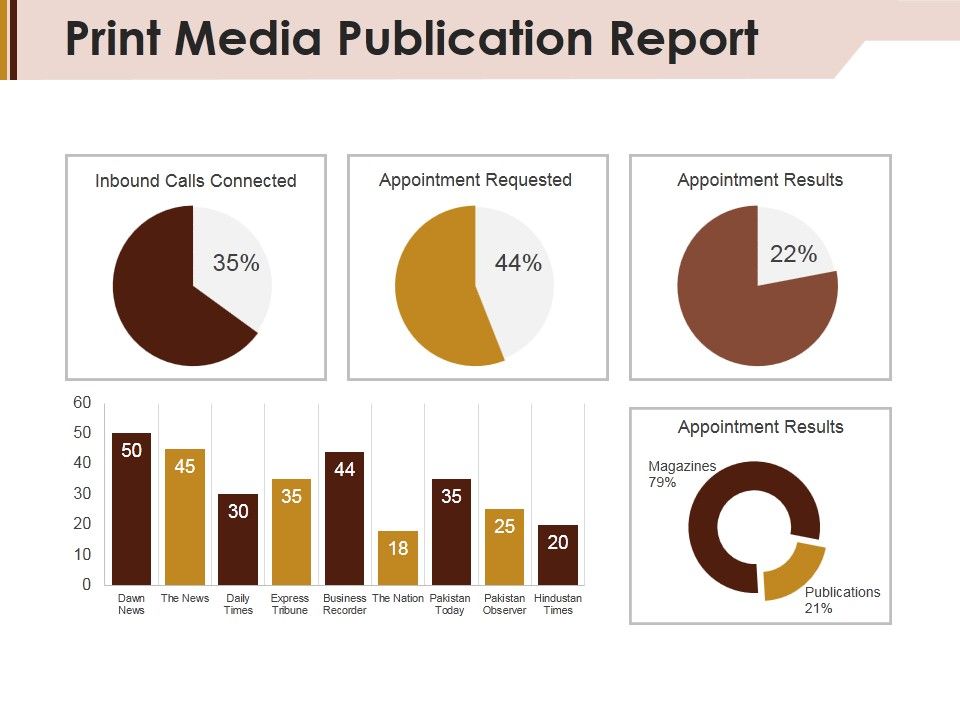 Print_Media_Publication_Report_Ppt_PowerPoint_Presentation_Infographic_Template_Deck_Slide_1.jpg