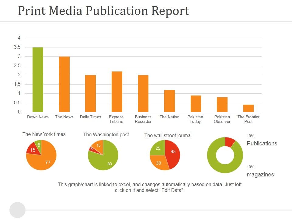 Print_Media_Publication_Report_Ppt_PowerPoint_Presentation_Slides_Files_Slide_1.jpg