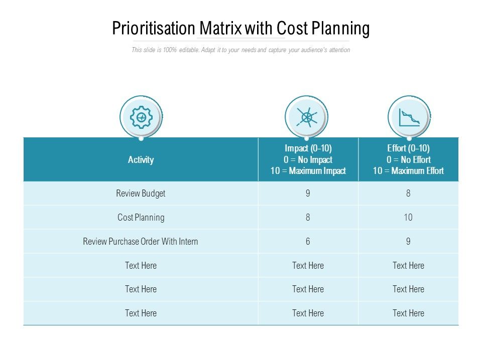 Prioritisation_Matrix_With_Cost_Planning_Ppt_PowerPoint_Presentation_Infographics_Information_PDF_Slide_1.jpg