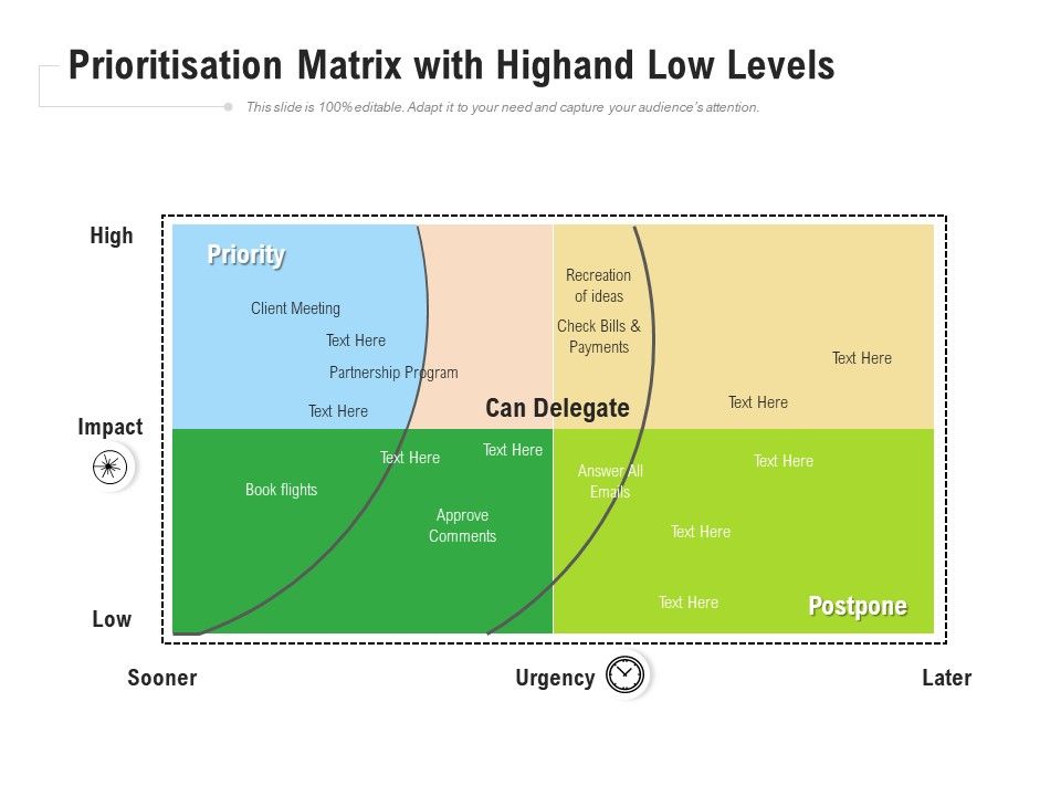 Prioritisation_Matrix_With_Highand_Low_Levels_Ppt_PowerPoint_Presentation_Gallery_Vector_PDF_Slide_1.jpg