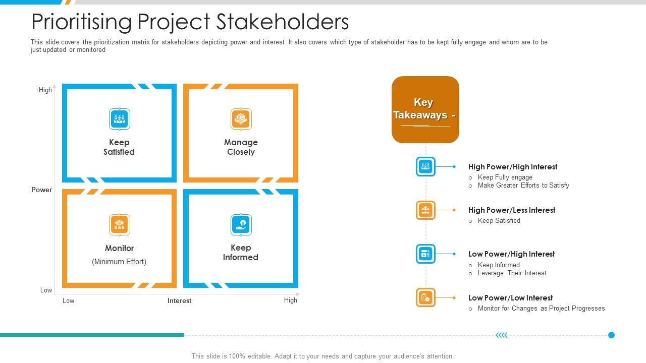 Prioritising_Project_Stakeholders_Portrait_PDF_Slide_1.jpg