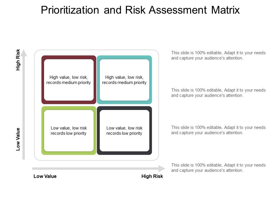 Prioritization_And_Risk_Assessment_Matrix_Ppt_PowerPoint_Presentation_Show_Graphic_Tips_Slide_1.jpg