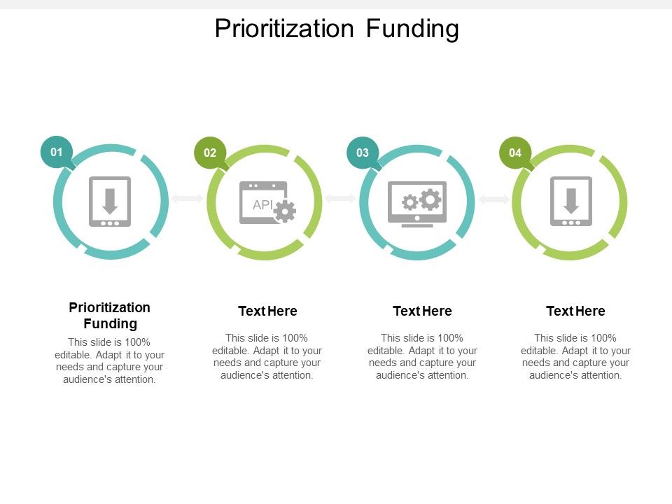 Prioritization_Funding_Ppt_PowerPoint_Presentation_Gallery_Show_Cpb_Slide_1.jpg