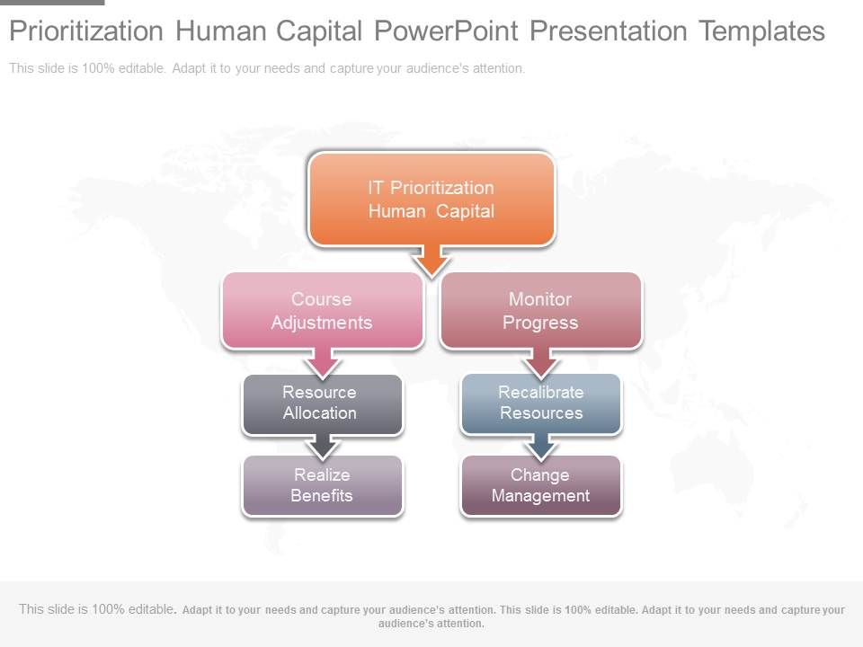 Prioritization_Human_Capital_Powerpoint_Presentation_Templates_1.jpg