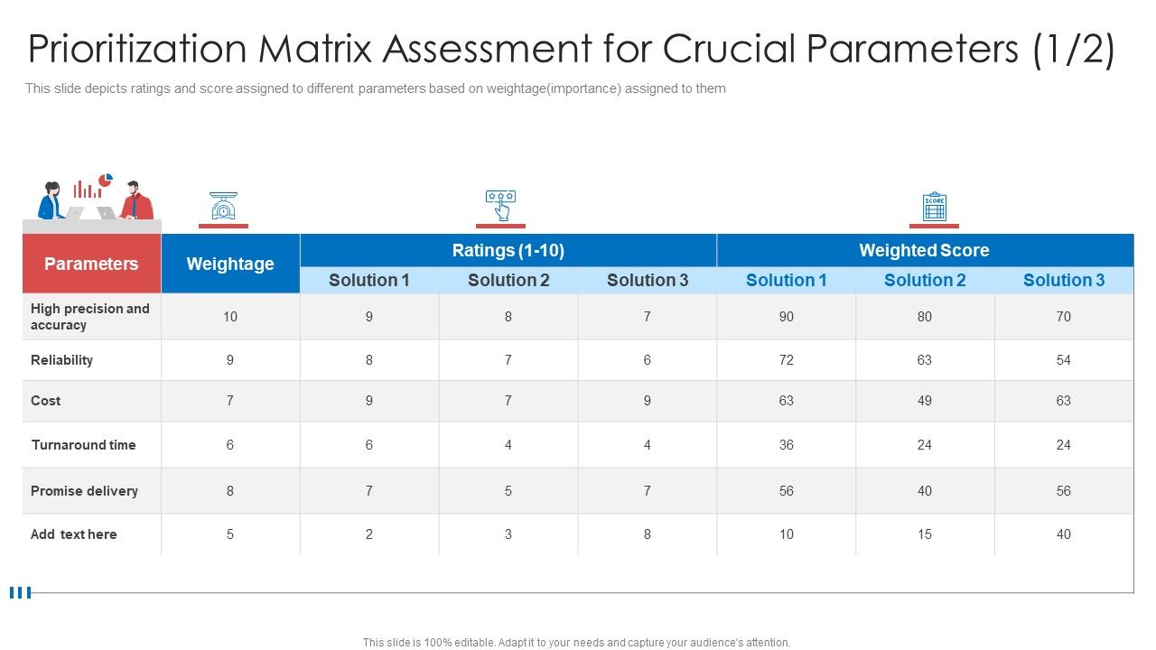 Prioritization_Matrix_Assessment_For_Crucial_Parameters_Time_Ppt_Outline_Templates_PDF_Slide_1.jpg