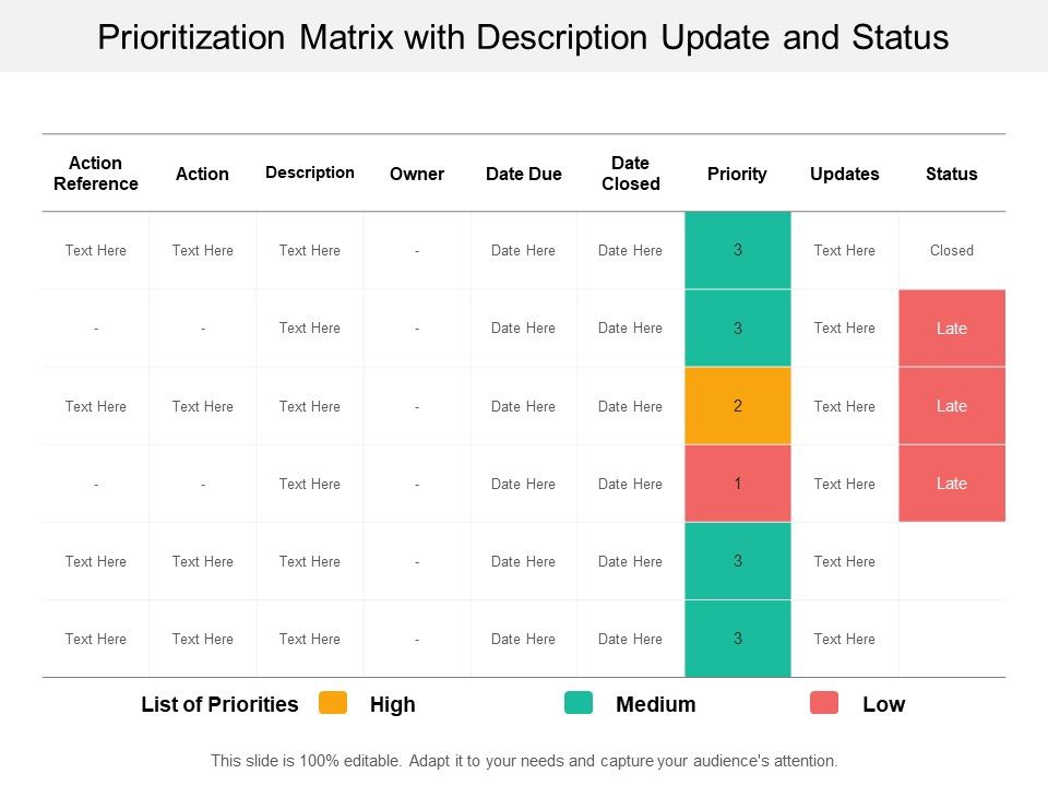 Prioritization_Matrix_With_Description_Update_And_Status_Ppt_PowerPoint_Presentation_Slides_Smartart_Slide_1.jpg