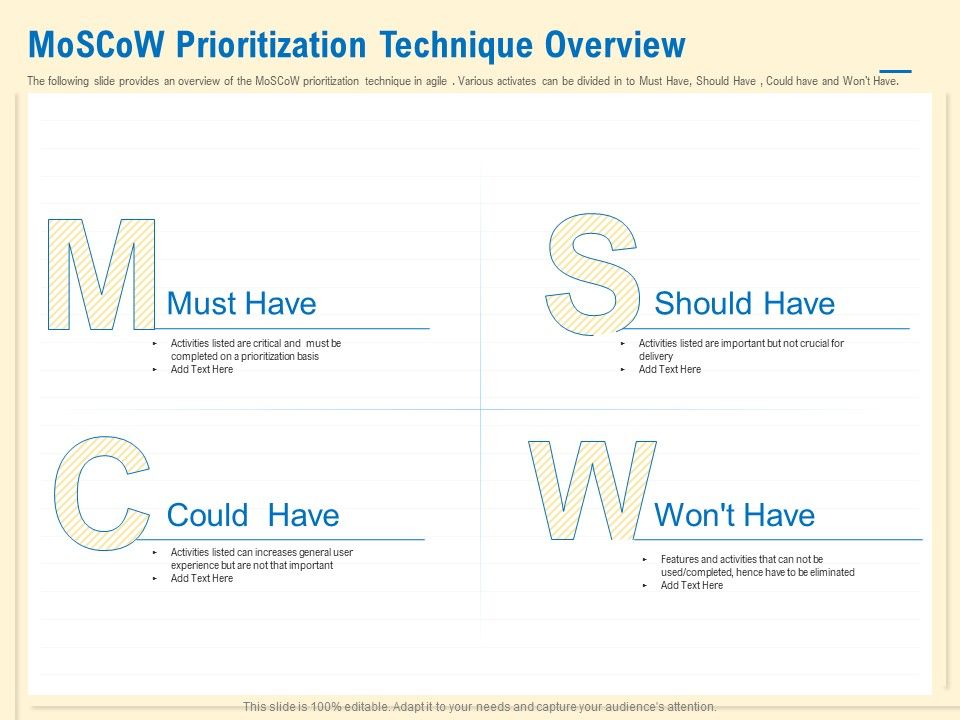 Prioritization_Techniques_For_Software_Development_And_Testing_Moscow_Prioritization_Technique_Overview_Background_PDF_Slide_1.jpg