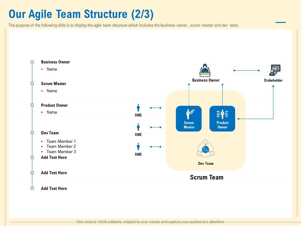 Prioritization_Techniques_For_Software_Development_And_Testing_Our_Agile_Team_Structure_Business_Diagrams_PDF_Slide_1.jpg