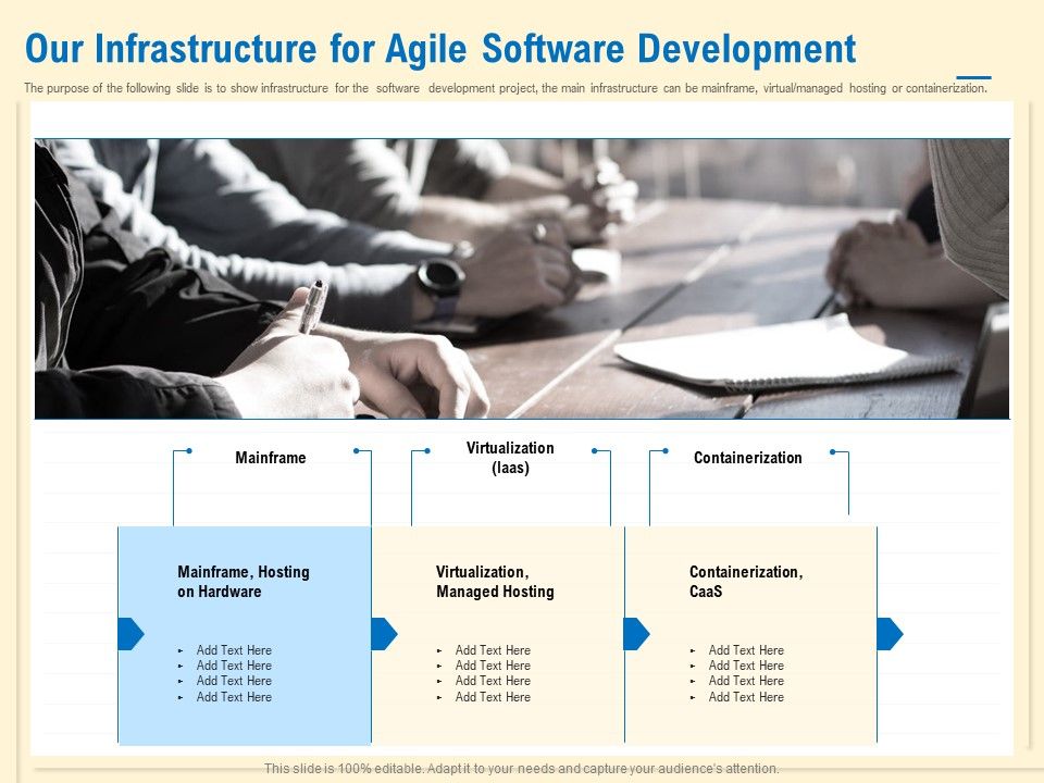 Prioritization_Techniques_For_Software_Development_And_Testing_Our_Infrastructure_For_Agile_Software_Development_Themes_PDF_Slide_1.jpg