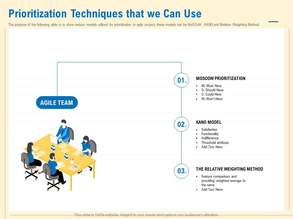 Prioritization_Techniques_For_Software_Development_And_Testing_Prioritization_Techniques_That_We_Can_Use_Structure_PDF_Slide_1.jpg