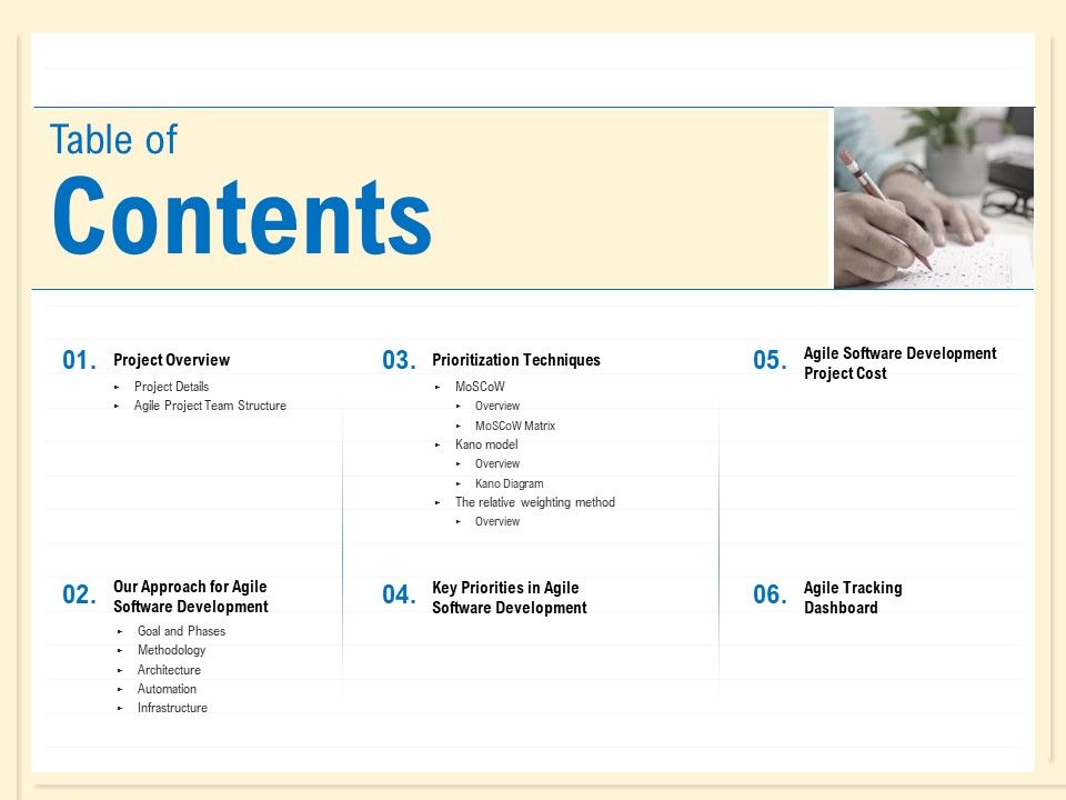 Prioritization_Techniques_For_Software_Development_And_Testing_Table_Of_Contents_Topics_PDF_Slide_1.jpg
